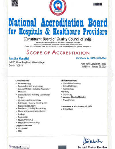 National accreditation board for hospital & Health care providers-aastha hospital