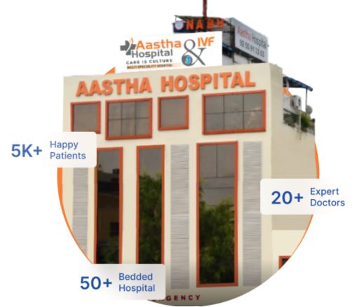 Aastha Hospital