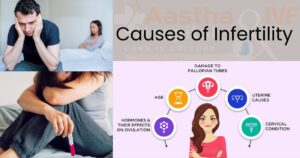 Causes of Infertility