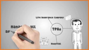 TPA Panels and Insurance